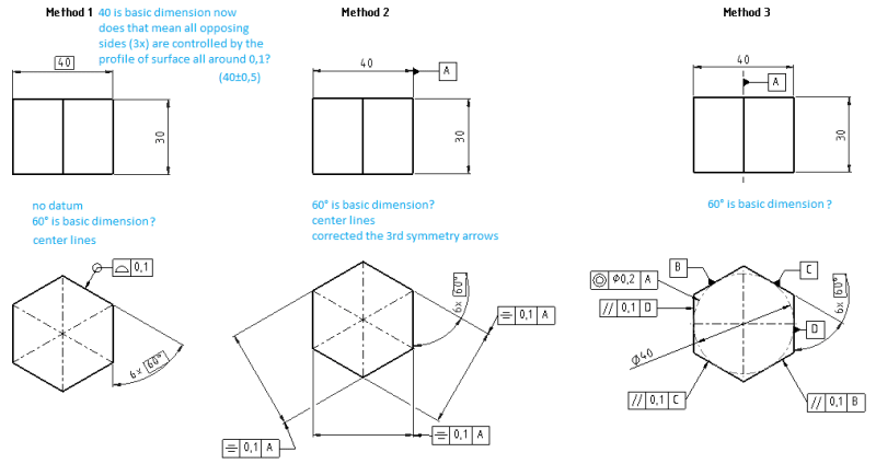 polygon_tolerancing_approach_2_nnl4qy.png