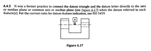 gdt_datum_feature_on_axis_no_longer_n4mkm5.png