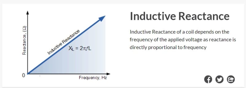 reactance_pwdh5b.jpg