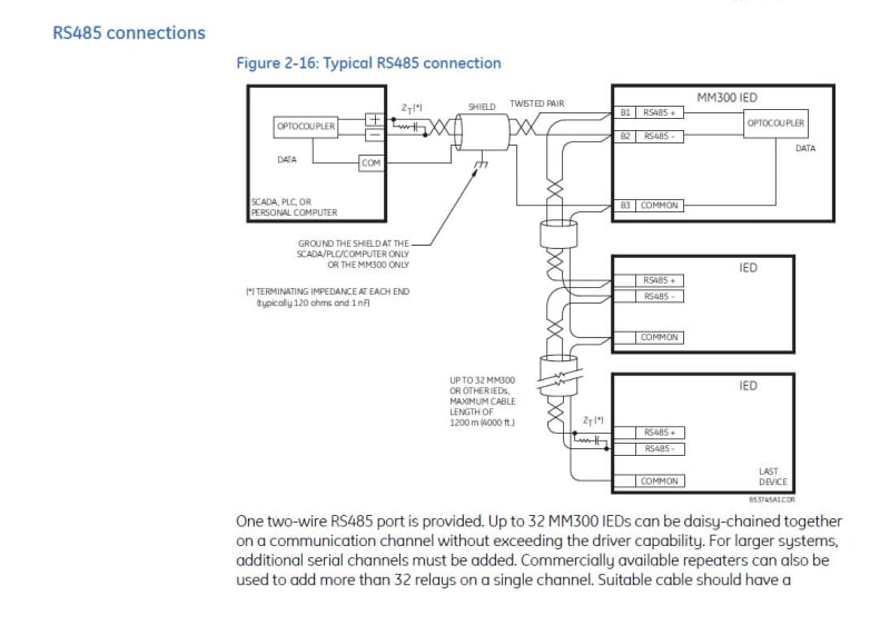 rs 232 pinout diagrams