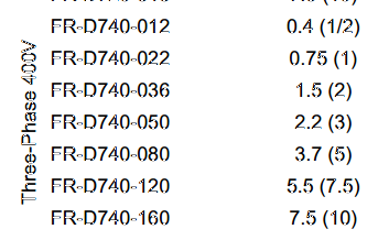 D740s_iano6x.png