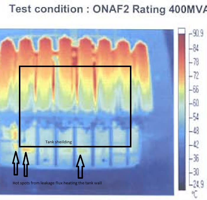 leakage_flux_qysoy0.jpg