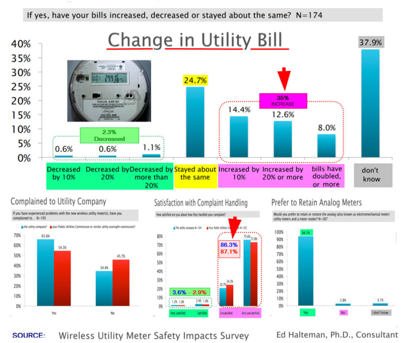 Smart_Utility_Meter_pcvpw0.jpg