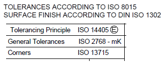 ISO_uizd7t.png