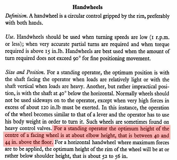 Handwheels-1_tcbka5.png