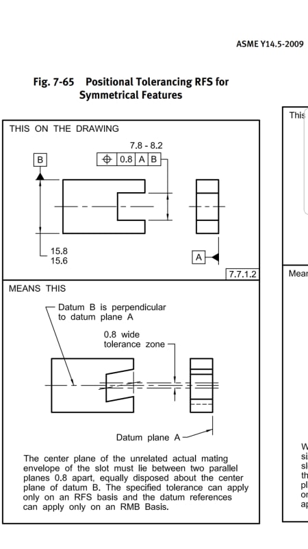 Feature Of Size definition - Drafting Standards, GD&T & Tolerance Analysis  - Eng-Tips