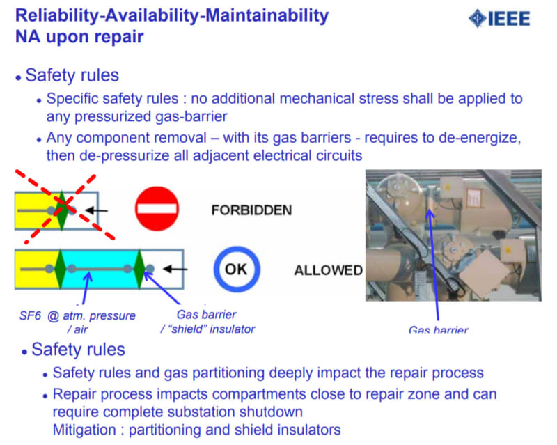 GIS_Safety_Rules_oiqrpg.jpg