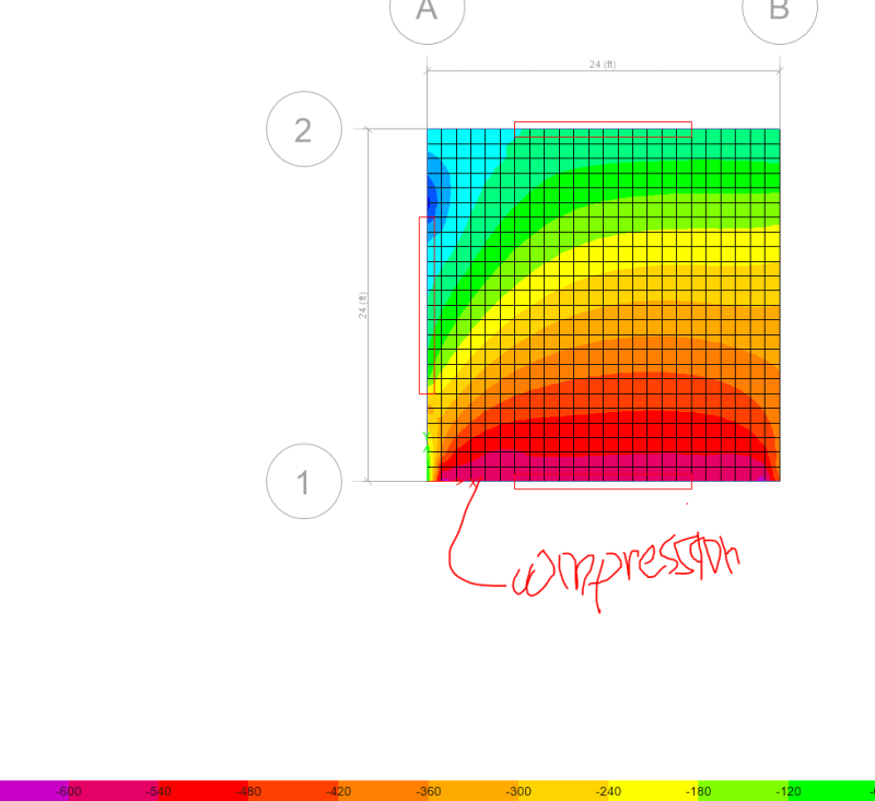 axial_stress_gz76h3.png
