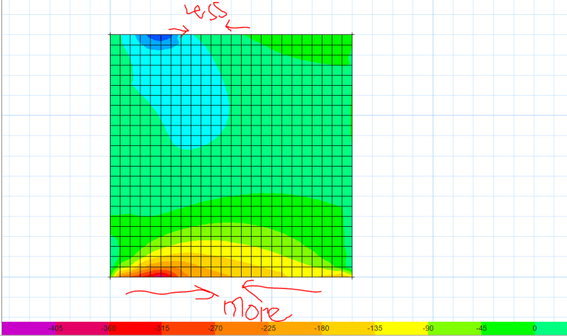 membrane_stress_auxxgd.png