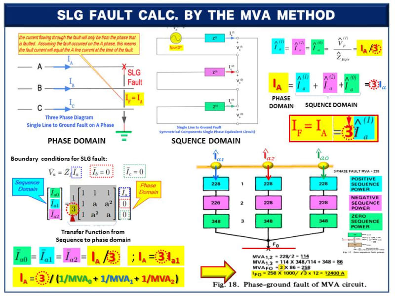 MVA_Method_for_SC_Calc_s1covw.jpg