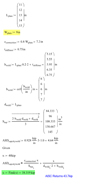 Table_10-8_of_AISC_Manual_falzt3.png