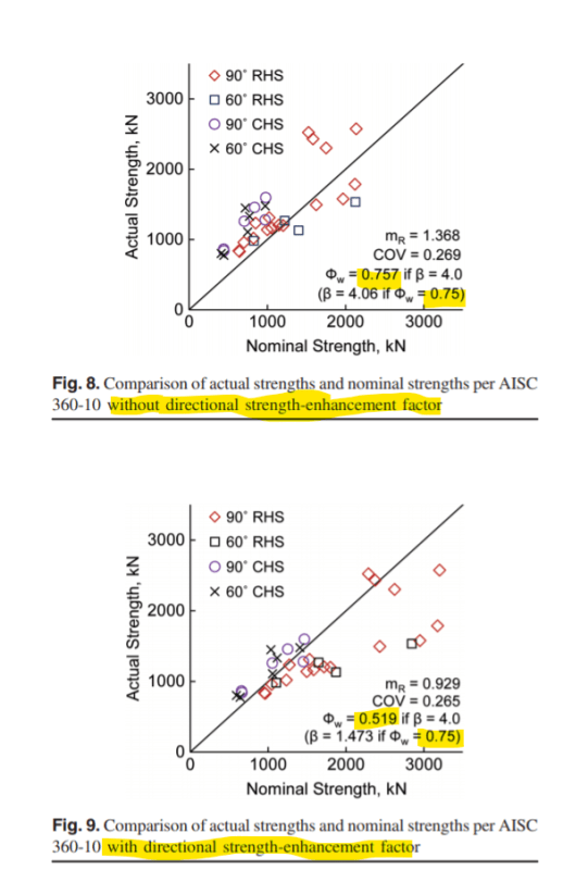 Annotation_2019-03-28_195613_d0zhtm.png
