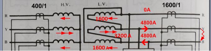 Star_Delta_short_circuit_hvad1t.jpg