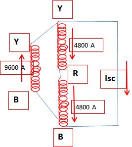 Delta_transformer_short_circuit_ymex32.jpg
