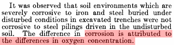 SteelCorrosion-600_e0smnv.png