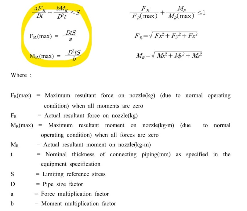 Nozzle Forces and Moments for Equipment Pipelines, Piping and Fluid