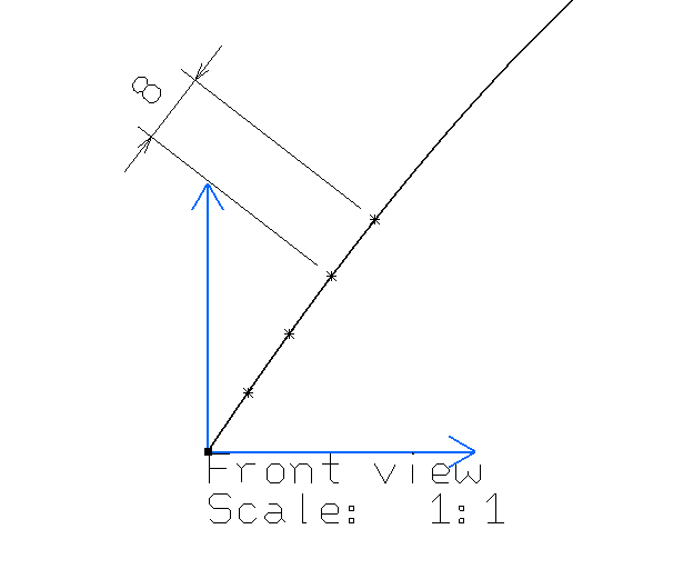 EquidistantPoints_gsocoe.png