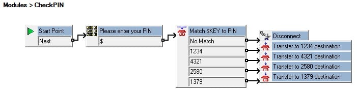 checkpin_i4cwm6.jpg
