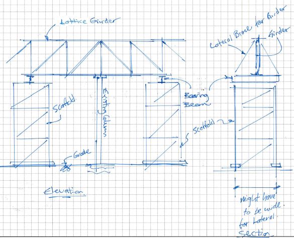 Girder_shoring_oxo8aa.jpg