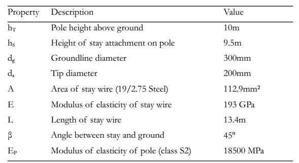 table1_qyikw5.jpg