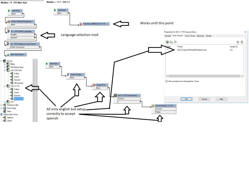 Call_Flow_gd0d1b.jpg