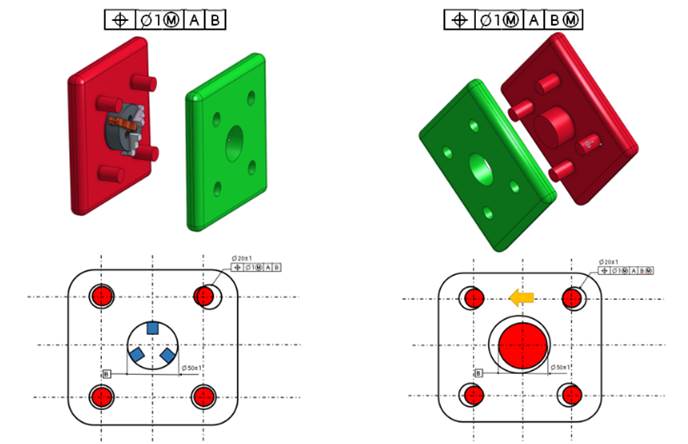 standard datum plane