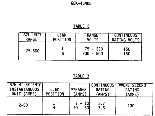 How is a typical medium voltage tie breaker relay set ? - Electric power &  transmission & distribution - Eng-Tips