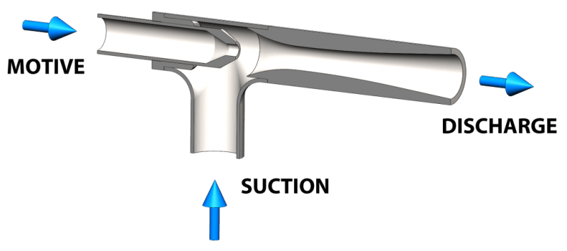 2inLiquidEductorLabels2-1024x454_ixxtqe.png