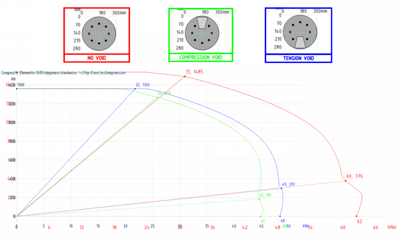 CaptureCOLUMN_INT_DIAG_rrubkx.png