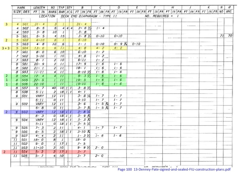 gw-1112-shear-rebar-list_fxygjg.jpg