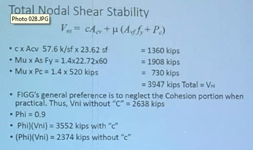 gw-total-nodal-shear-stability_calc_smygof.jpg