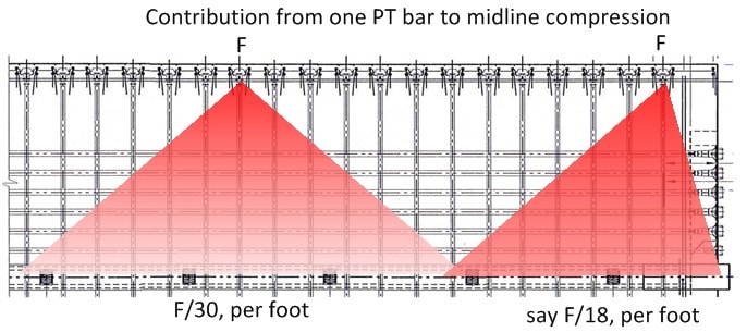 gw-effect-of-transverse-PT-03_ce3gvb.jpg