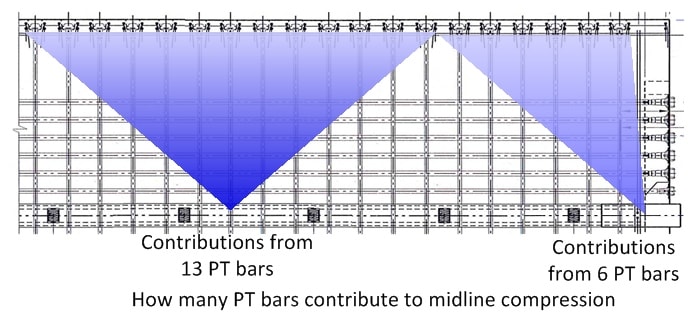 gw-effect-of-transverse-PT-05_tuhpue.jpg