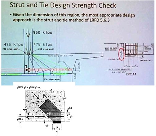 gw-diaphragm-strut-and-tie-01_chvxee.jpg