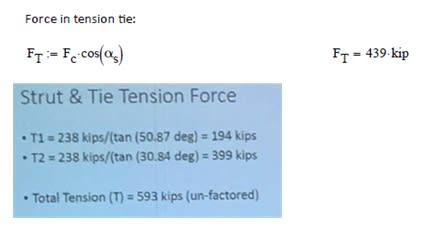gw-diaphragm-strut-and-tie-02_t1l8zk.jpg