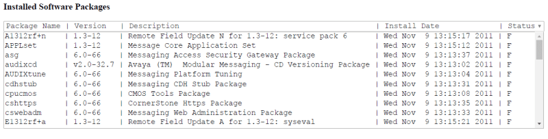 VM_packages_ymuuvb.png