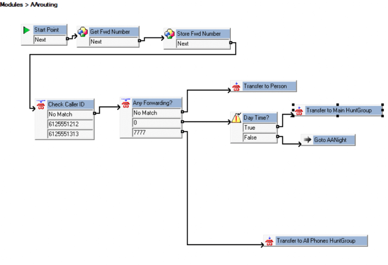 VMPro-routing_i9fybd.png