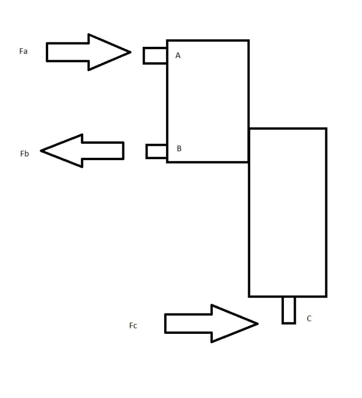 Force_Diagram_fu2fcc.jpg