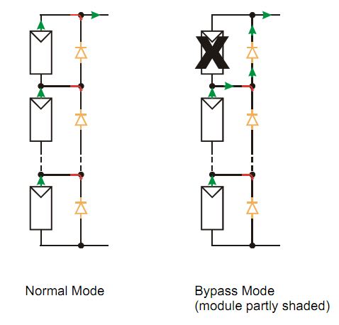 bypass_diode_tgfd8w.jpg