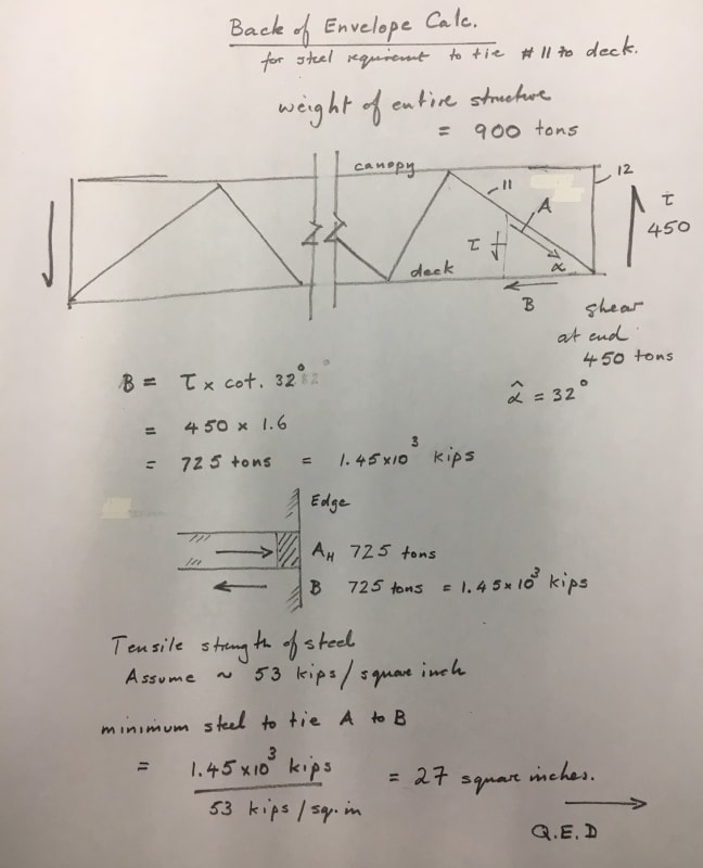 Bridge_Shear_Reinf._vhskfa.jpg