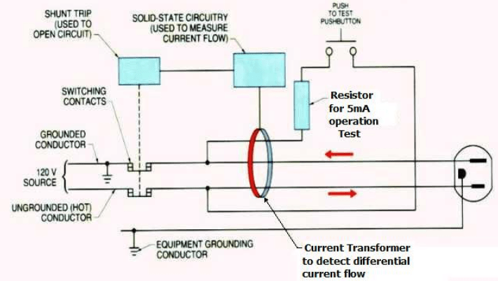 GFI-Schematic_r6hoan.png