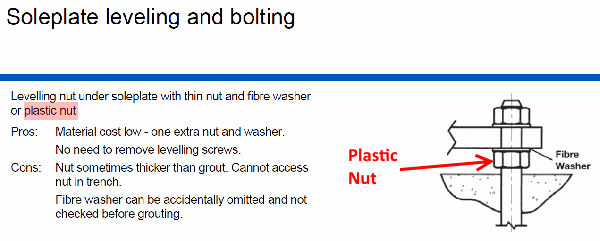 Plastic_Nut-600_ga25ln.png