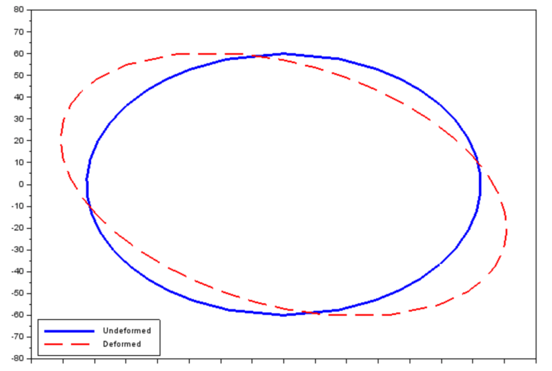 plot_gwm7ff.png