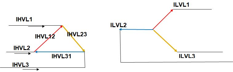 HV_Unbalance_currents_h6kfhb.jpg