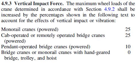 ASCE_7-16_4.9.3_iegwyc.jpg