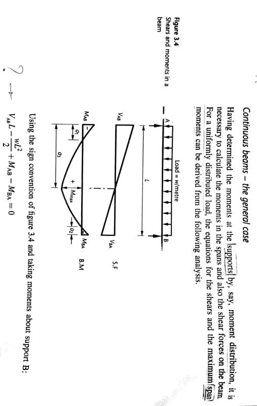 sap2000 v17 shear diagram convention