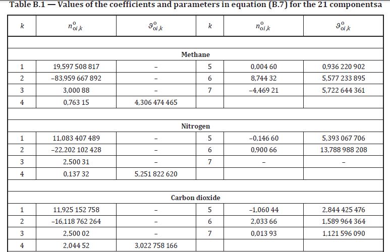 ISO20765-GERG_kivnav.jpg