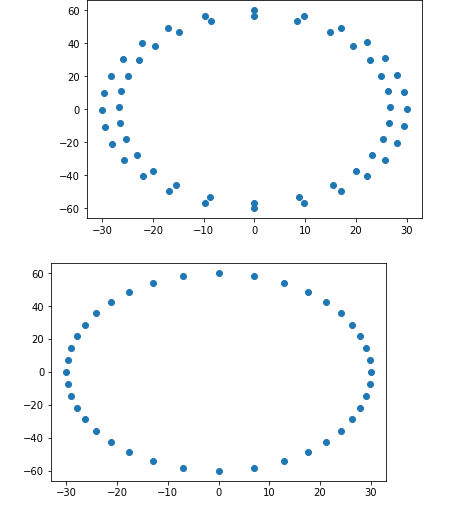 plots_vbfijs.png