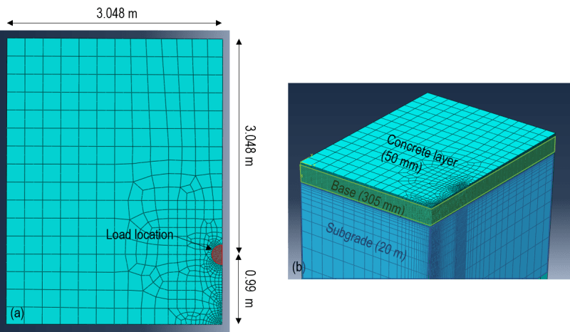ModelLayout_bwfovn.png