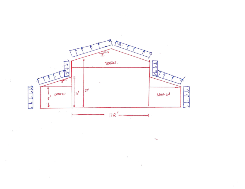 Wind Loading Distribution on Leanon Structure Structural engineering